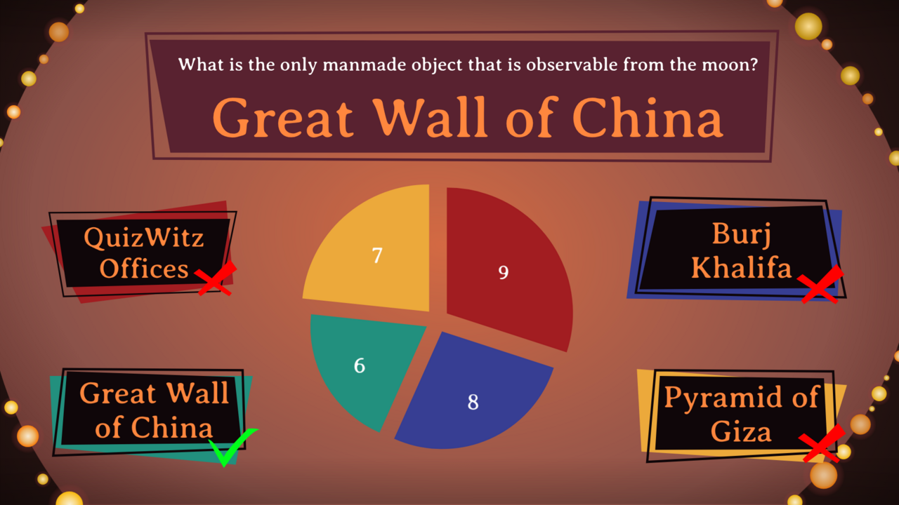 Answer screen with the correct option revealed