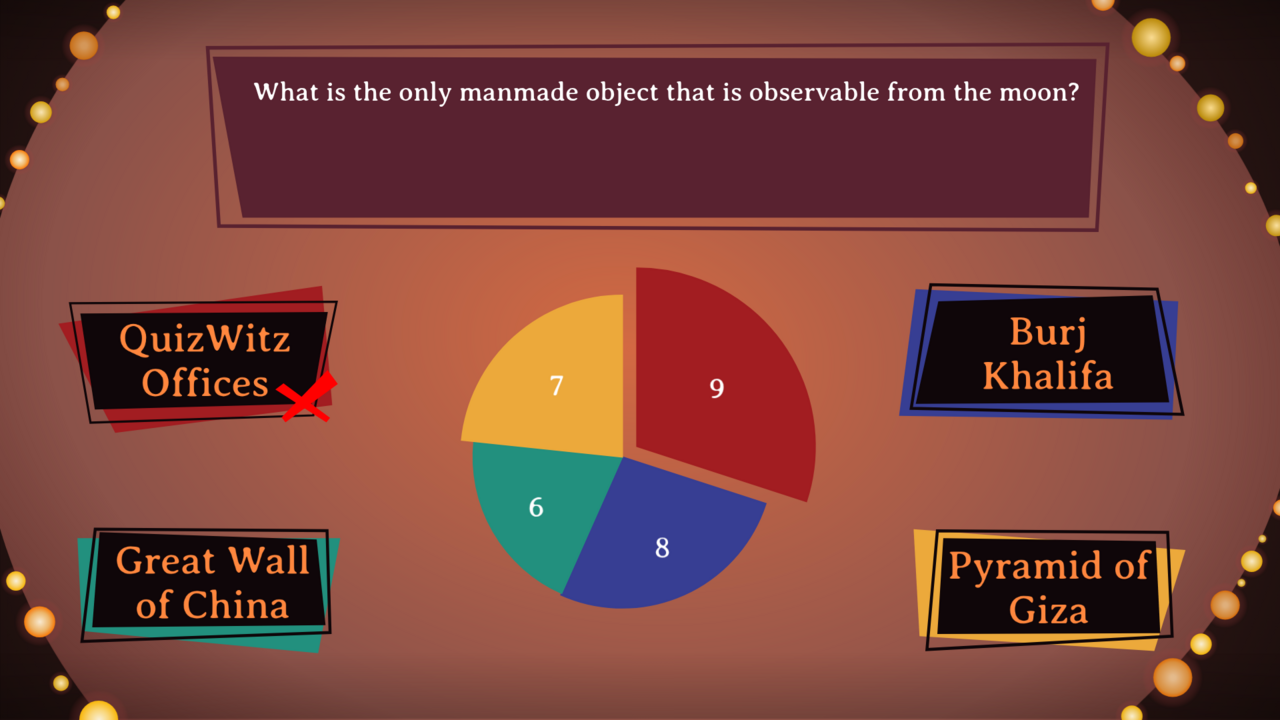 Answer screen showing the spread